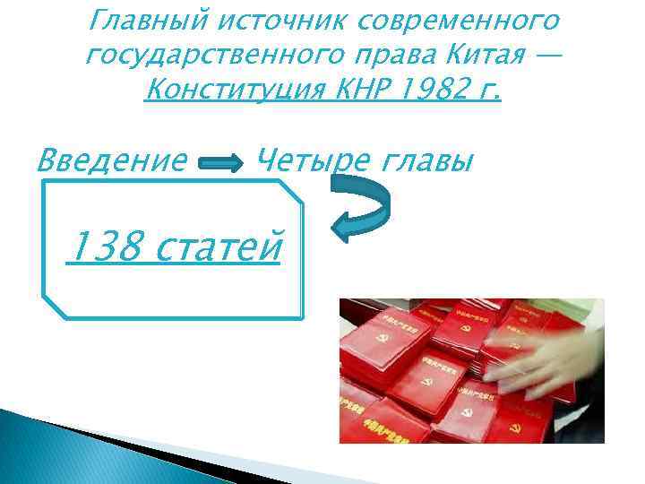 Главный источник современного государственного права Китая — Конституция КНР 1982 г. Введение Четыре главы