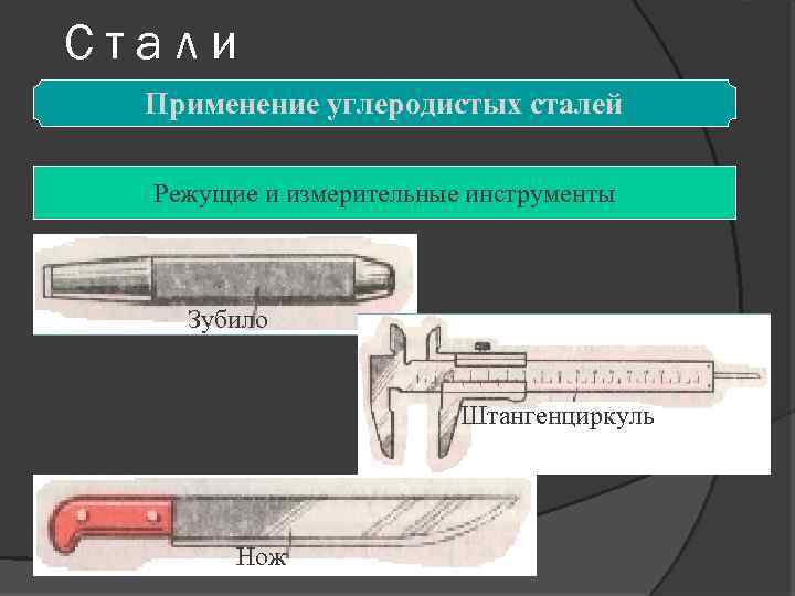 Стали Применение углеродистых сталей Режущие и измерительные инструменты Зубило Штангенциркуль Нож 