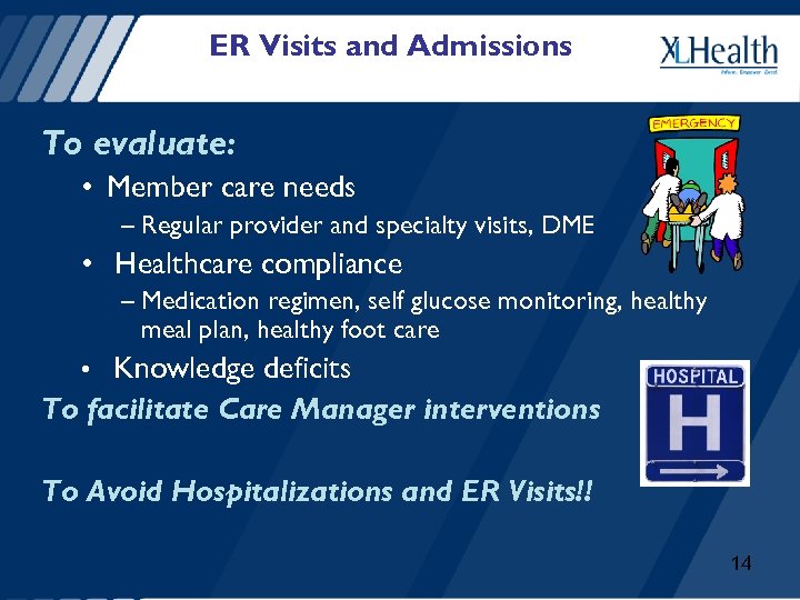 ER Visits and Admissions To evaluate: • Member care needs – Regular provider and