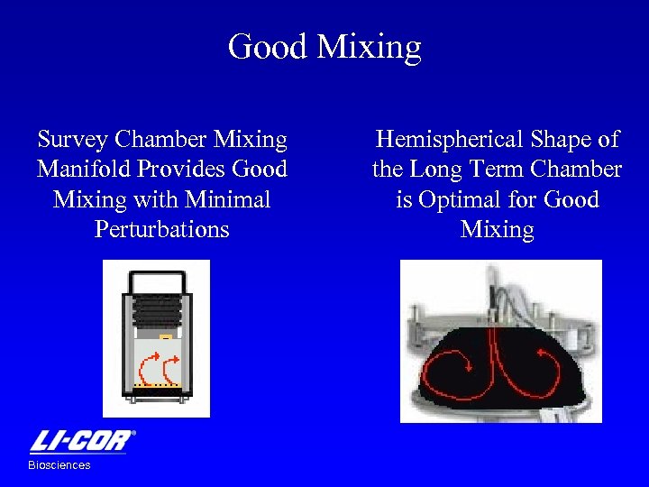 Good Mixing Survey Chamber Mixing Manifold Provides Good Mixing with Minimal Perturbations Biosciences Hemispherical