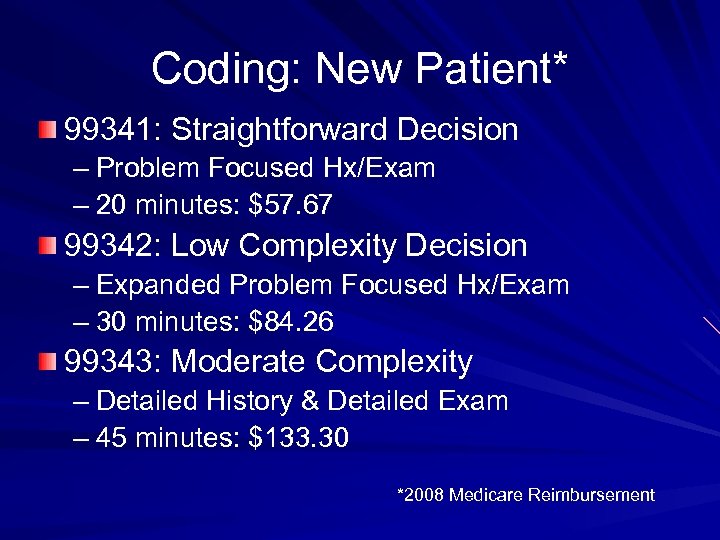 Coding: New Patient* 99341: Straightforward Decision – Problem Focused Hx/Exam – 20 minutes: $57.