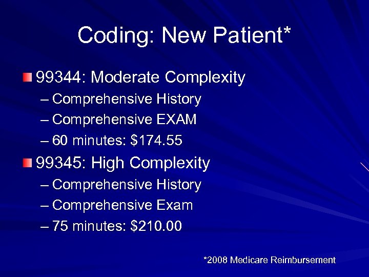 Coding: New Patient* 99344: Moderate Complexity – Comprehensive History – Comprehensive EXAM – 60