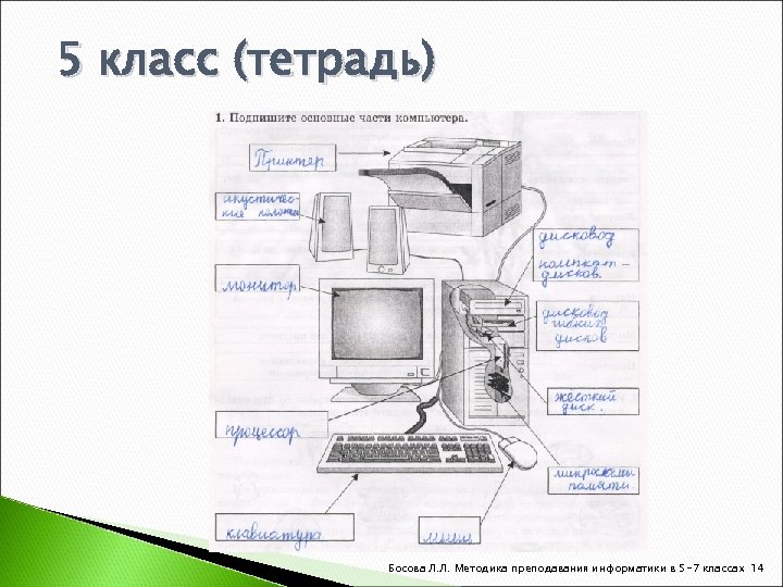 5 класс (тетрадь) Босова Л. Л. Методика преподавания информатики в 5 -7 классах 14