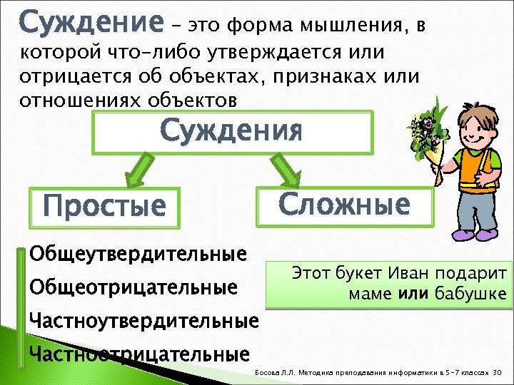 Суждение – это форма мышления, в которой что-либо утверждается или отрицается об объектах, признаках