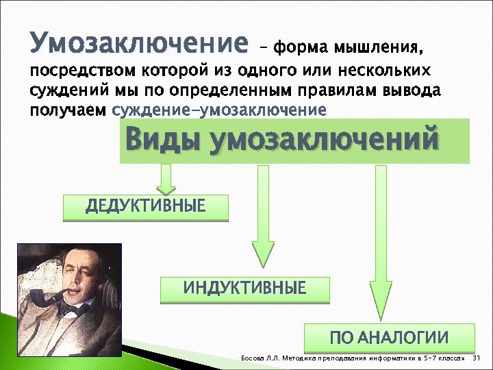 Умозаключение – форма мышления, посредством которой из одного или нескольких суждений мы по определенным