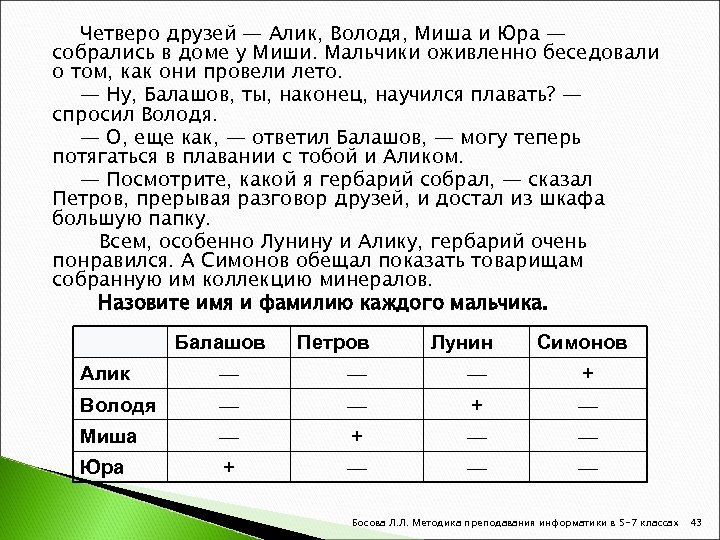 Алик миша и вася покупали блокноты