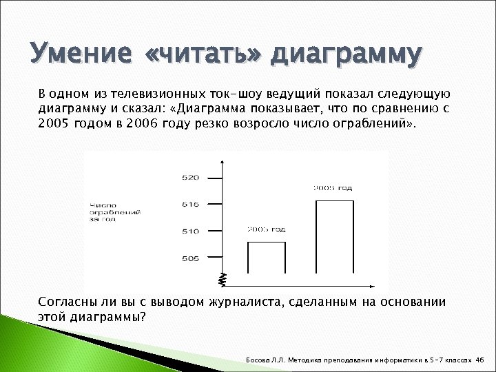 Построить структурную схему содержания базового курса информатики по следующему образцу