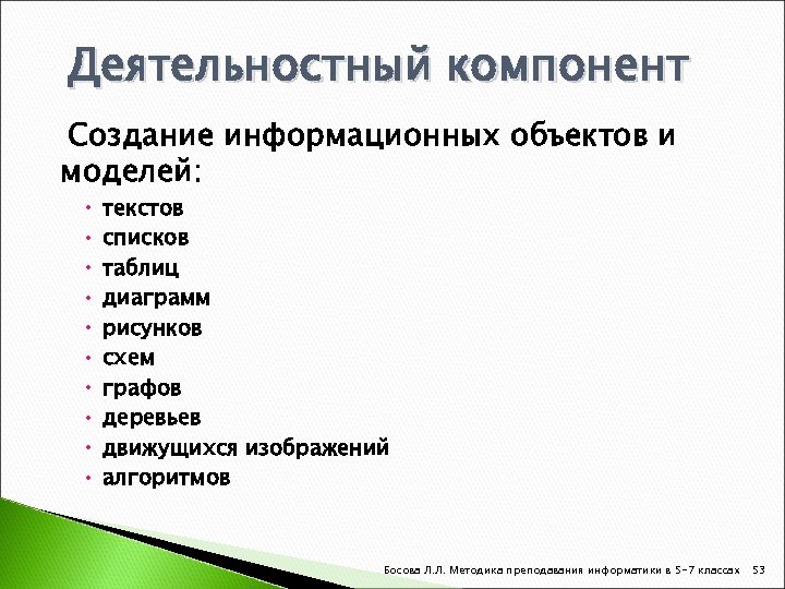 Деятельностный компонент Создание информационных объектов и моделей: текстов списков таблиц диаграмм рисунков схем графов