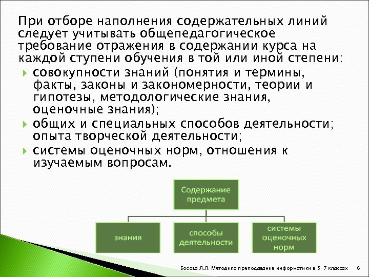 При отборе наполнения содержательных линий следует учитывать общепедагогическое требование отражения в содержании курса на
