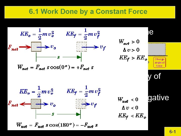 6. 1 Work Done by a Constant Force If Force an displacement are in