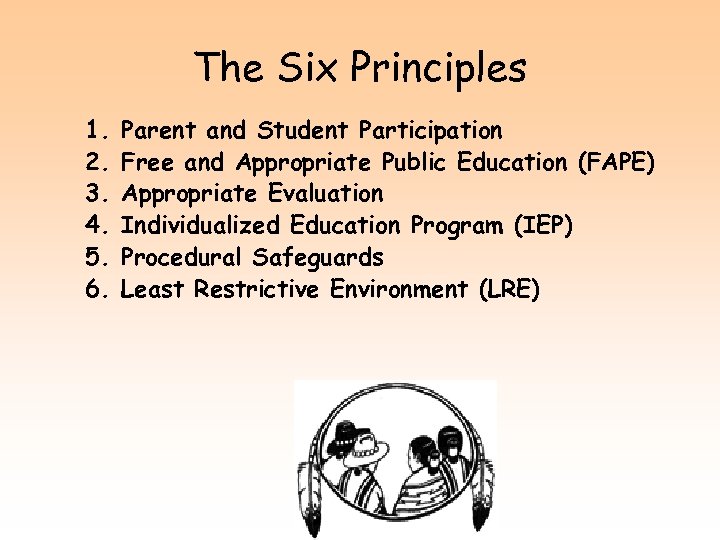 The Six Principles 1. 2. 3. 4. 5. 6. Parent and Student Participation Free