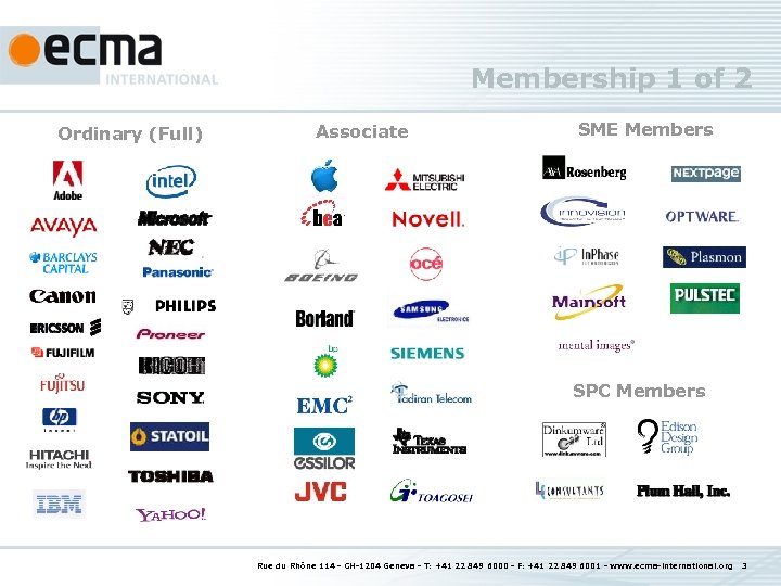 Membership 1 of 2 Ordinary (Full) Associate SME Members SPC Members Rue du Rhône