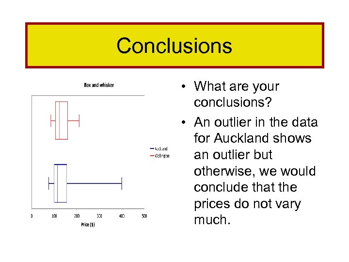 Conclusions • What are your conclusions? • An outlier in the data for Auckland