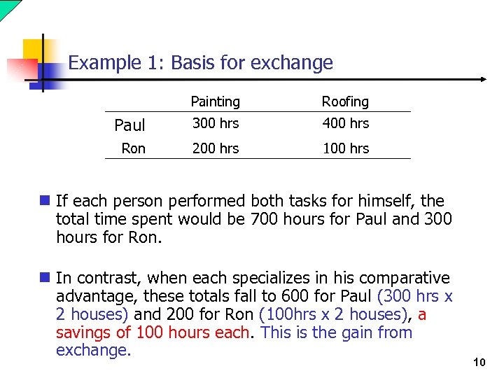 Example 1: Basis for exchange Painting Roofing Paul 300 hrs 400 hrs Ron 200