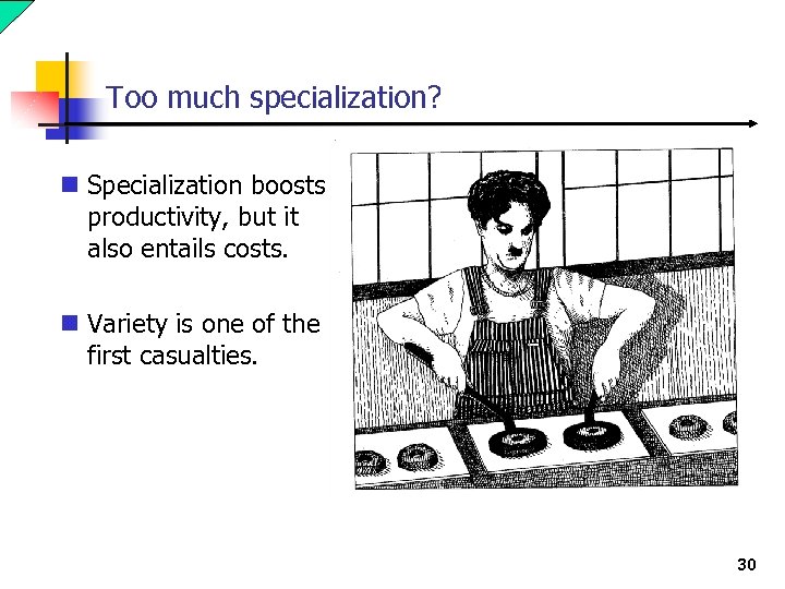 Too much specialization? n Specialization boosts productivity, but it also entails costs. n Variety