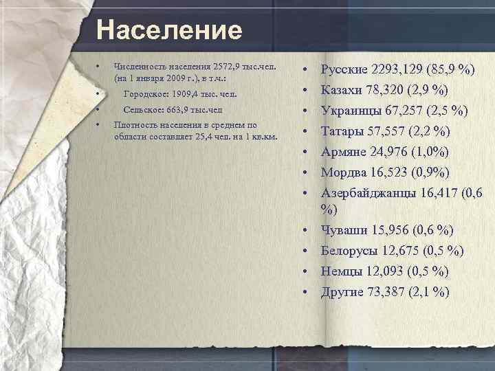 Население • Численность населения 2572, 9 тыс. чел. (на 1 января 2009 г. ),