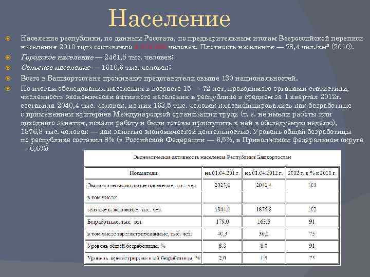 Население республики, по данным Росстата, по предварительным итогам Всероссийской переписи населения 2010 года составляло