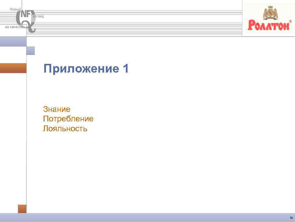 Приложение 1 Знание Потребление Лояльность 12 