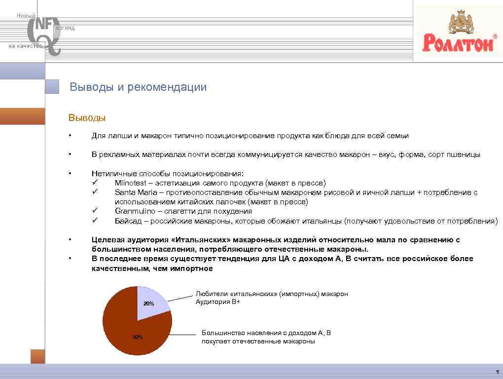 Выводы и рекомендации Выводы • Для лапши и макарон типично позиционирование продукта как блюда