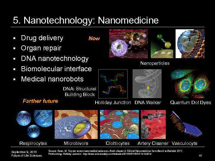 5. Nanotechnology: Nanomedicine § § § Drug delivery Now Organ repair DNA nanotechnology Biomolecular