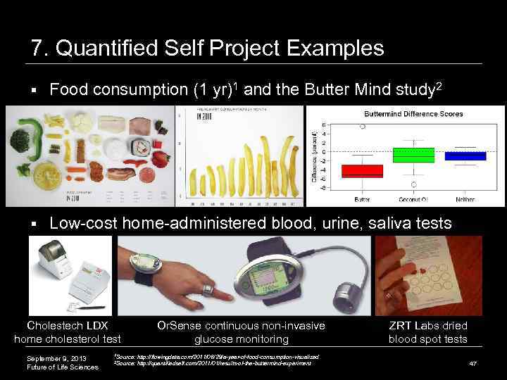7. Quantified Self Project Examples Food consumption (1 yr)1 and the Butter Mind study
