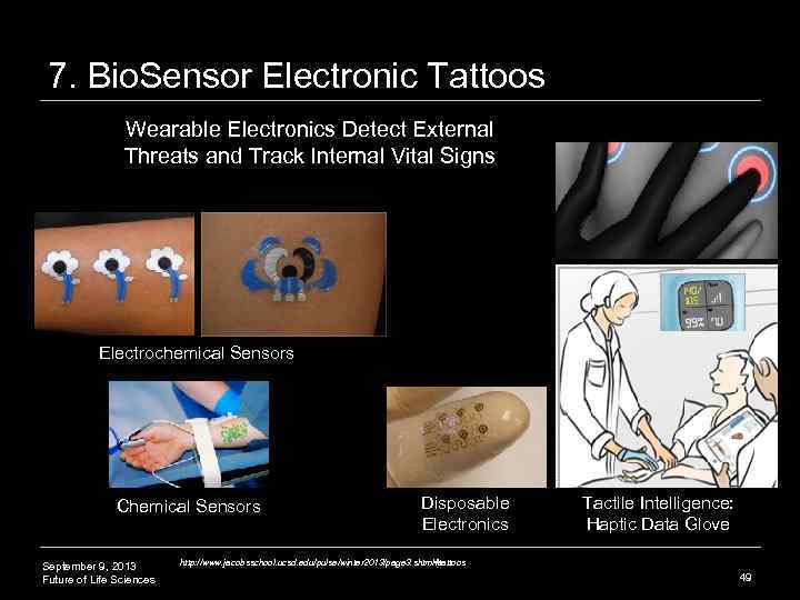7. Bio. Sensor Electronic Tattoos Wearable Electronics Detect External Threats and Track Internal Vital