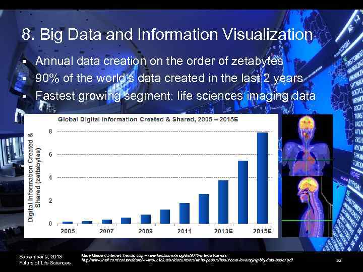 8. Big Data and Information Visualization Annual data creation on the order of zetabytes