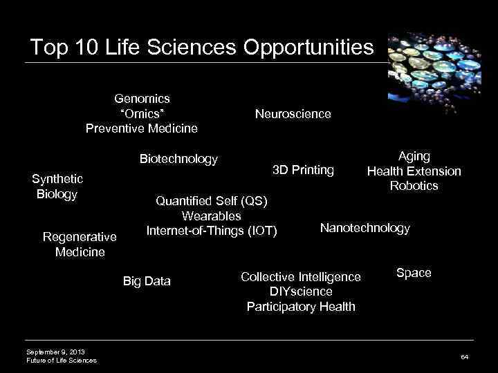 Top 10 Life Sciences Opportunities Genomics “Omics” Preventive Medicine Biotechnology Synthetic Biology Regenerative Medicine