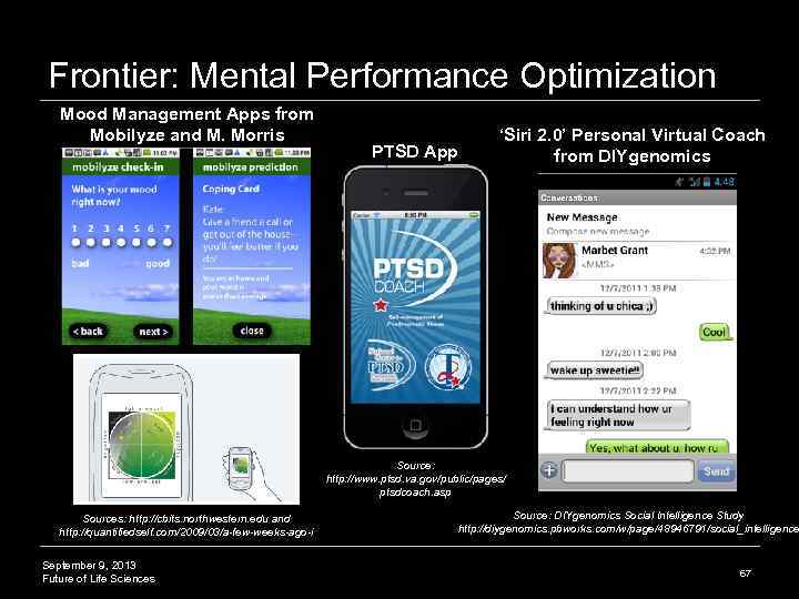 Frontier: Mental Performance Optimization Mood Management Apps from Mobilyze and M. Morris PTSD App