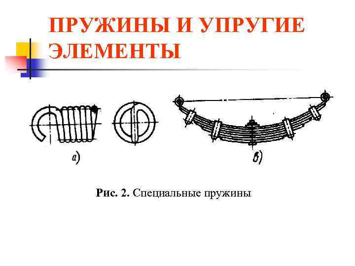 ПРУЖИНЫ И УПРУГИЕ ЭЛЕМЕНТЫ Рис. 2. Специальные пружины 