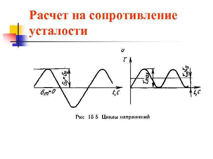 Расчет на сопротивление усталости 