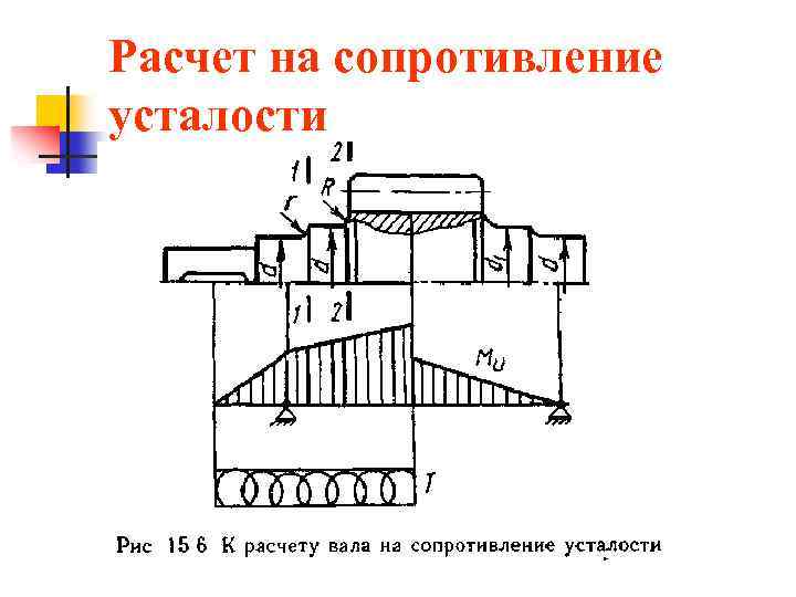 Расчет на сопротивление усталости 