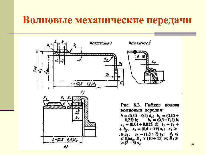 Волновые механические передачи 28 