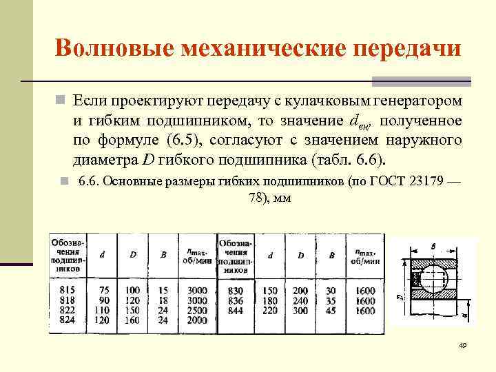 Волновые механические передачи n Если проектируют передачу с кулачковым генератором и гибким подшипником, то