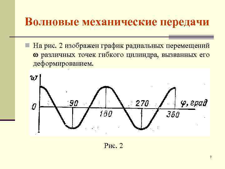 Волновые механические передачи n На рис. 2 изображен график радиальных перемещений различных точек гибкого