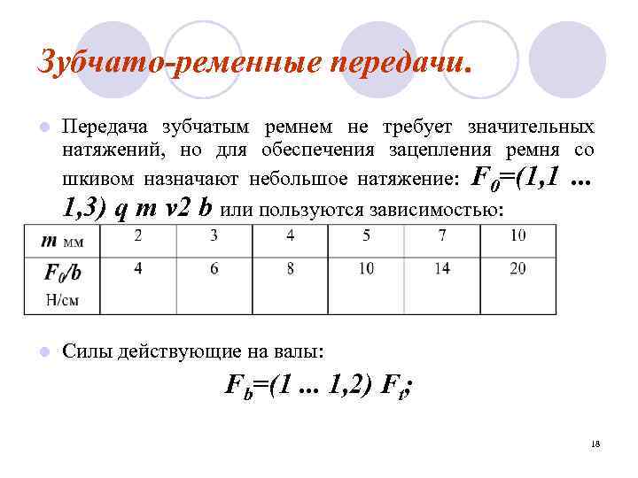 Зубчато-ременные передачи. l Передача зубчатым ремнем не требует значительных натяжений, но для обеспечения зацепления