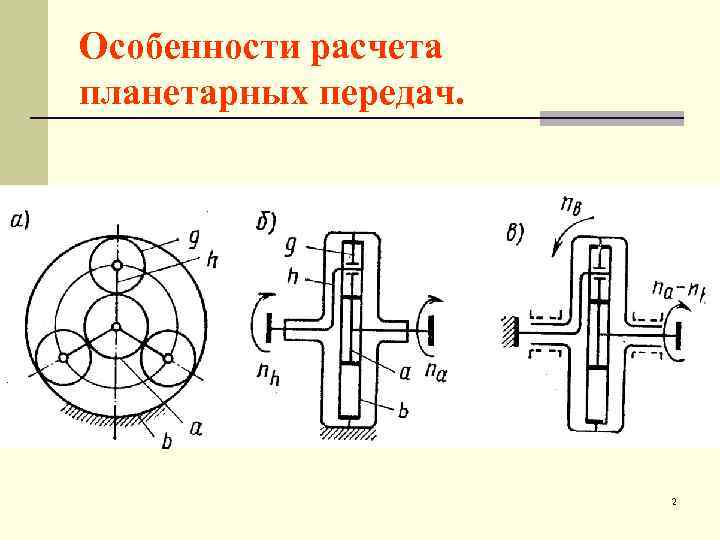 Особенности расчета