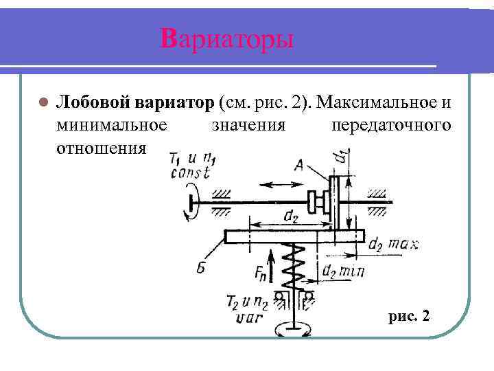 Вариаторы l Лобовой вариатор (см. рис. 2). Максимальное и минимальное значения передаточного отношения рис.