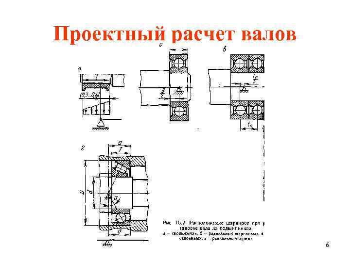 Проектировочный расчет валов нагрузки расчетные схемы