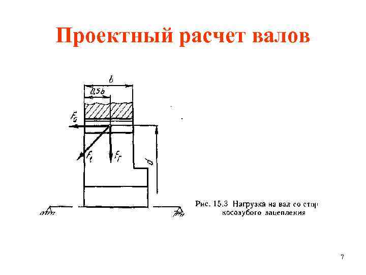 Проектный расчет