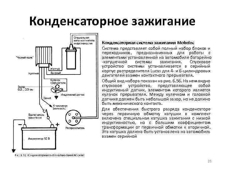 Конденсаторное зажигание • • Конденсаторная система зажигания Mobelec Система представляет собой полный набор блоков