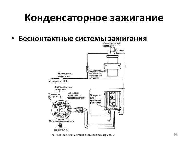 Конденсаторное зажигание • Бесконтактные системы зажигания 26 