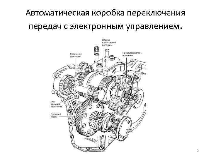 Автоматическая коробка переключения передач с электронным управлением. 2 