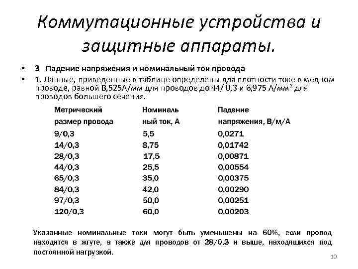 Коммутационные устройства и защитные аппараты. • • 3 Падение напряжения и номинальный ток провода