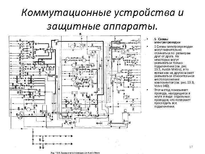 Коммутационные устройства и защитные аппараты. • • • 5 Схемы электропроводки 1 Схемы электропроводки