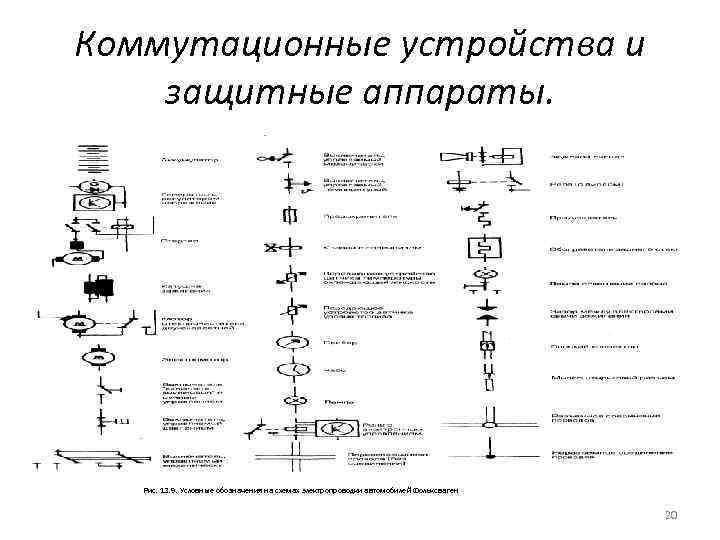 Параметры коммутационных аппаратов