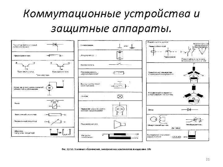 Коммутационные устройства и защитные аппараты. Рис. 13. 10. Условные обозначения, электрических компонентов в кодировке