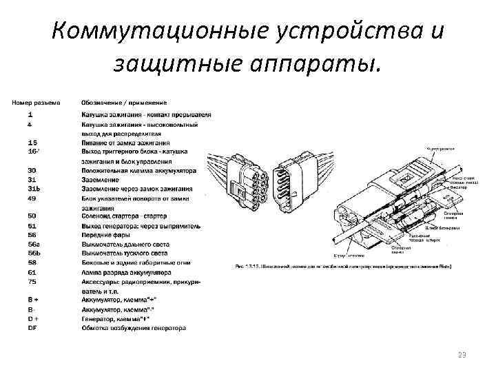 Коммутационные устройства и защитные аппараты. 23 