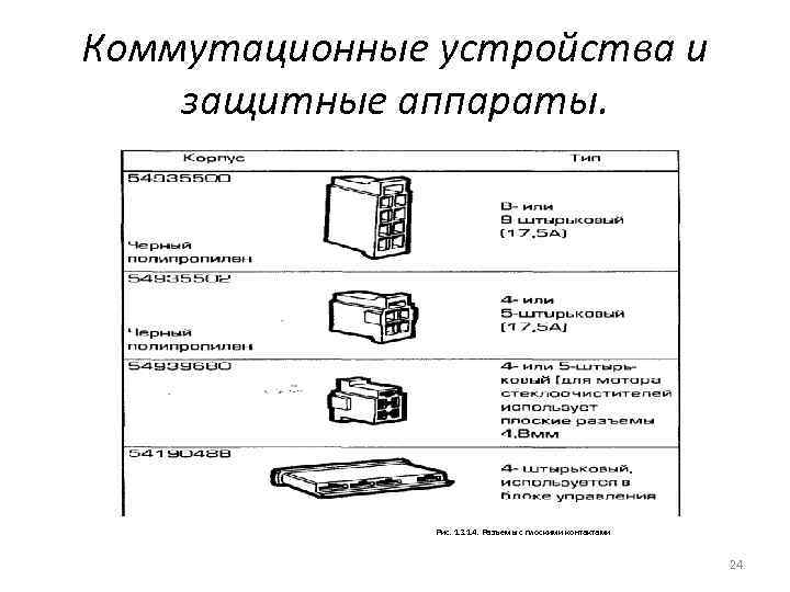 Коммутационные устройства и защитные аппараты. Рис. 13. 14. Разъемы с плоскими контактами 24 