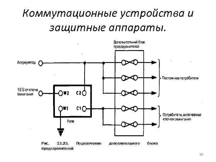 Схема включения предохранителей в защищаемую цепь